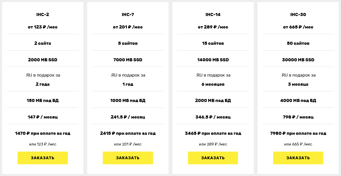 Тарифы Интернет Хостинг Центра