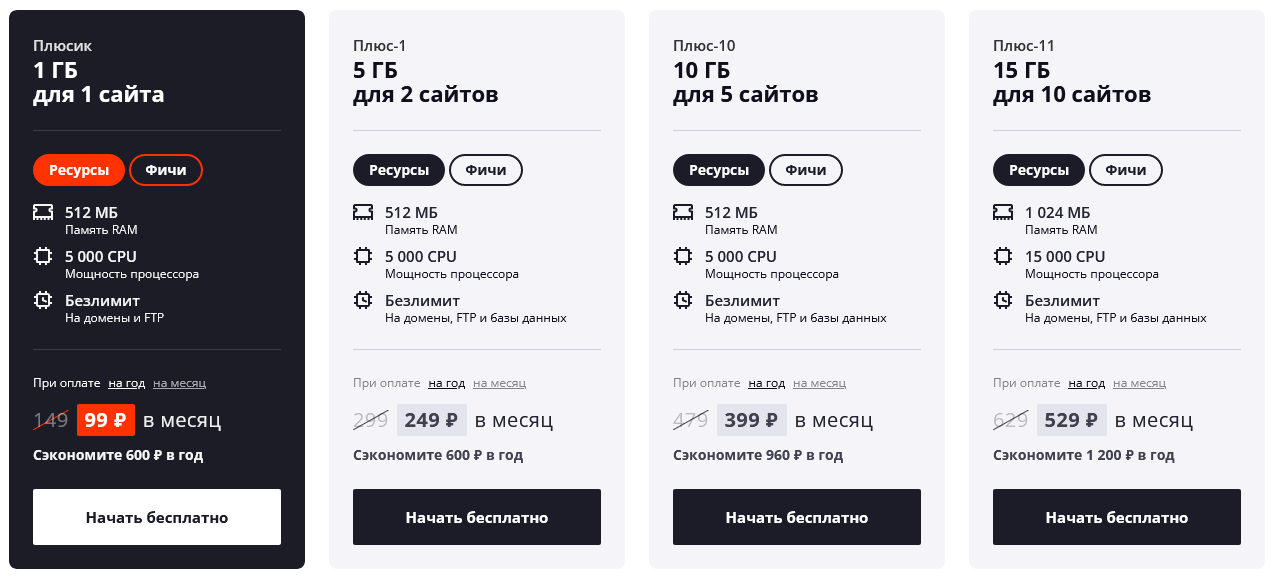 Тарифы хостинга Спринтхост